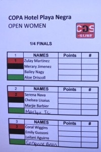 A stacked heat.